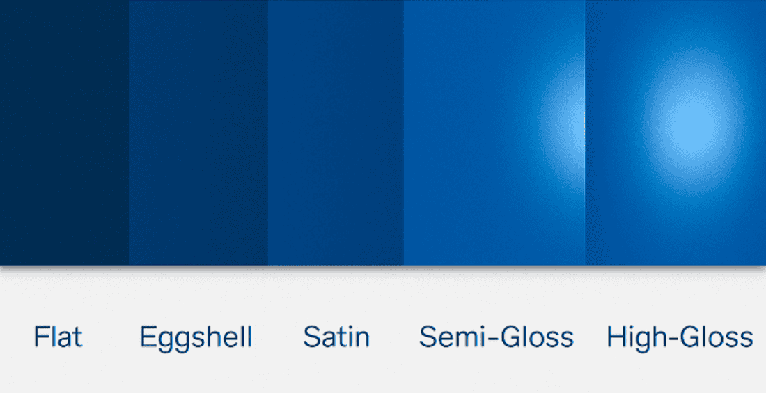 Different Paint Sheen (Blue shade)